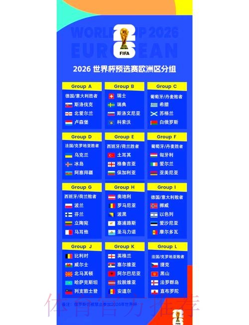2026世界杯小组赛赛程官方发布全程直播怎么查 2026世界杯小组赛赛程官方发布全程直播怎么查