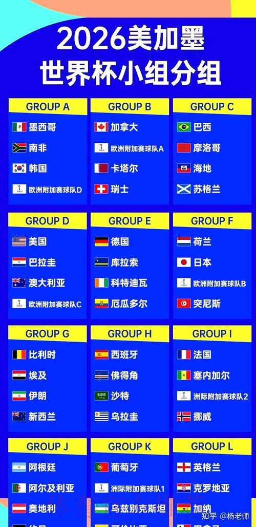 2026世界杯买球高清最新网址推荐与指南